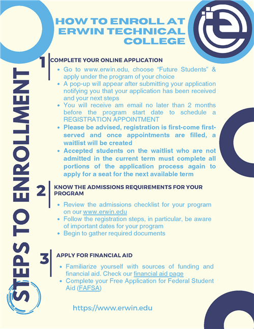 Steps for Enrollment